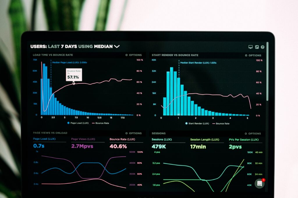 monitoring tool