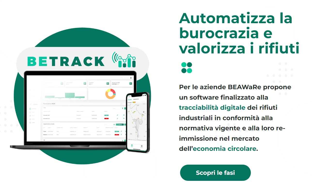 betrack beaware